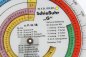 Preview: Wehrmacht, N.F.D. Calculator shooting clock G of the Waffen XX