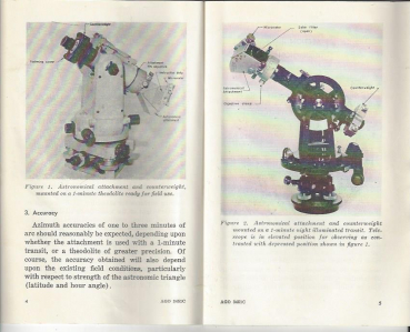 US Army 1958 Attachment device for theodolite observation device of the field artillery TM 5-9423