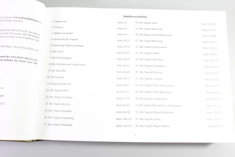 NPEA & Hitler Youth Daggers – Reference Book | Ralf Siegert, like new