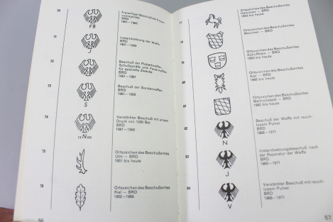Markings on handguns. Pen and ink drawings by Igor Kafka.