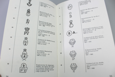 Markings on handguns. Pen and ink drawings by Igor Kafka.
