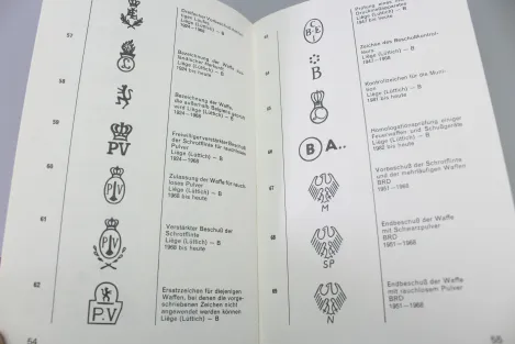 Zeichen auf Handfeuerwaffen.