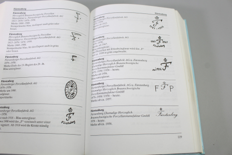 Deutsche Porzellanmarken von 1708 bis heute | Nachschlagewerk für Sammler & Antiquitäten