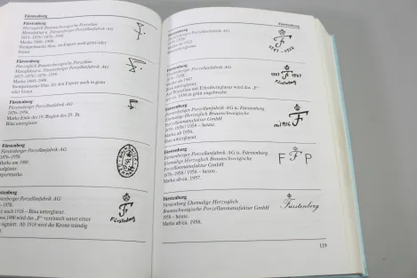 Deutsche Porzellanmarken von 1708 bis heute | Nachschlagewerk für Sammler & Antiquitäten