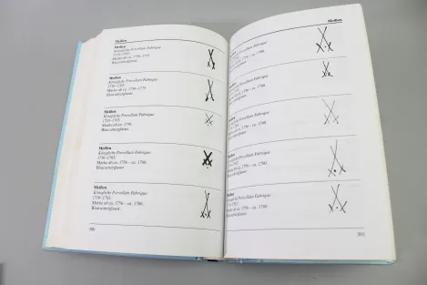 Deutsche Porzellanmarken von 1708 bis heute | Nachschlagewerk für Sammler & Antiquitäten