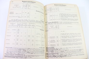 Preview: Taschenbuch der Kriegsflotten 1916