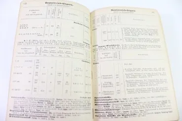 Pocketbook of the War Fleets 1916