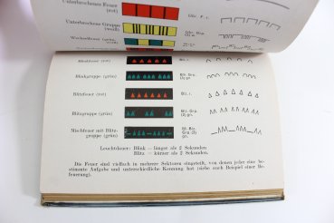 Seefahrt-Taschenkalender 1943 Bearbeitet von Kapitänleutnant Mitzka