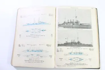 Pocketbook of the war fleets 1914/15, war edition