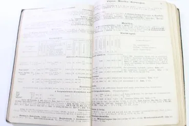 Pocketbook of the war fleets 1914/15, war edition