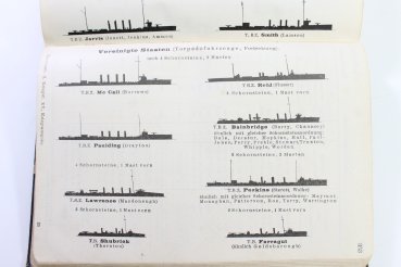 Taschenbuch der Kriegsflotten 1914 / 15, Kriegsausgabe