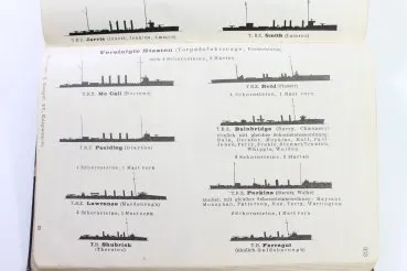 Pocketbook of the war fleets 1914/15, war edition