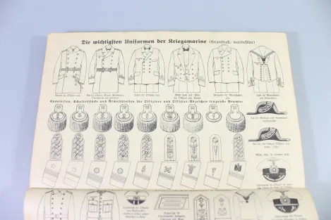 "The Recruit" A training manual for young soldiers, dated 1935/36, 191 pages.  Dust jacket