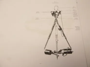 Drei in einem, HDv Heeresdienstvorschrift - Lotfe C/7a + Flakfernrohr 10x80 + Scheinwerferrichtungsweiser 35