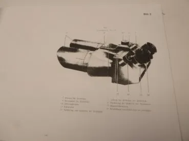 Three in one HDv military service regulation - Lotfe C / 7a + flax telescope 10x80 + headlight direction indicator 35