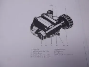 Drei in einem, HDv Heeresdienstvorschrift - Lotfe C/7a + Flakfernrohr 10x80 + Scheinwerferrichtungsweiser 35