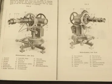 Wehrmacht balloon theodolite with accompanying book, papers and transport box