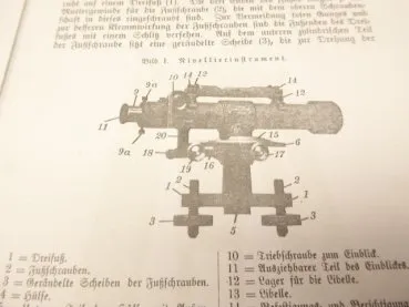 Army Service Regulation HDv - Observation and Surveying Equipment IV.