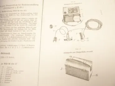 Army Service Regulation HDv - Observation and Surveying Equipment IV.