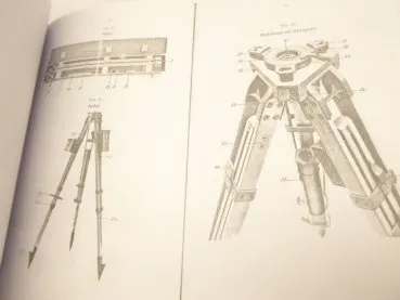 Army Service Regulation HDv - Observation and Surveying Equipment IV.