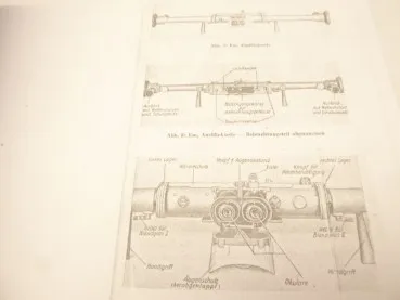 Air Force service regulation HDv - Entvernungsmesser II, Em 1.25 R + Em 1.5 R + Em 4m R34 + R36.