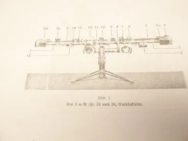 Air Force service regulation HDv - Entvernungsmesser II, Em 1.25 R + Em 1.5 R + Em 4m R34 + R36.