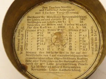 Patented pocket instrument for leveling and angle measurement around 1900