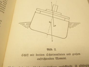 4x Hefte - RAD Handbuch für Arbeitstechnik + DAF Klassifikation und Vermessung der Seeschiffe ++