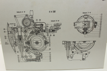 Geradelaufapparat für Torpedo G7 a 1943/44, mit Schenkungsbrief, Super seltener und soweit komplett
