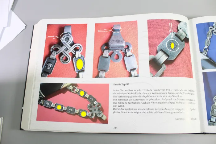 SS Service Daggers – Reference Book for Identification & Authentication