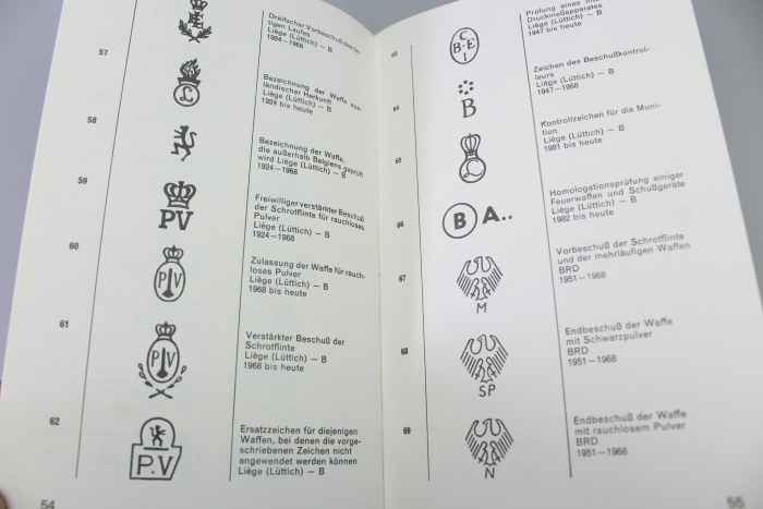 Markings on handguns. Pen and ink drawings by Igor Kafka.