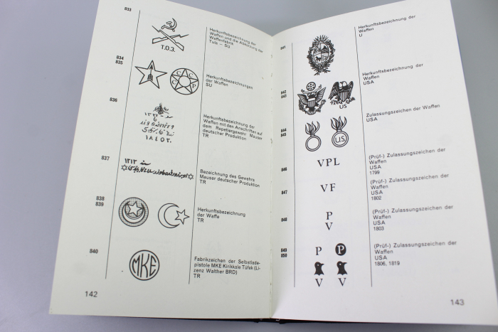Markings on handguns. Pen and ink drawings by Igor Kafka.