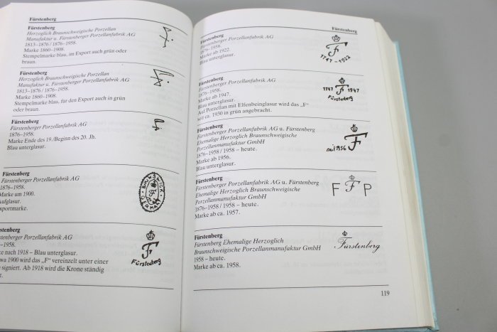 Deutsche Porzellanmarken von 1708 bis heute | Nachschlagewerk für Sammler & Antiquitäten