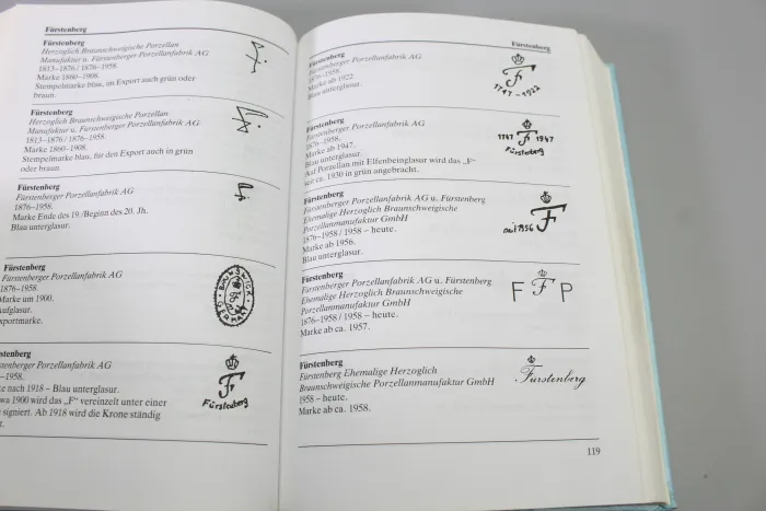 Deutsche Porzellanmarken von 1708 bis heute | Nachschlagewerk für Sammler & Antiquitäten