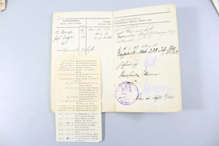Originaler Nachlass des Soldaten Theodor Wellmann aus dem 1. & 2. Weltkrieg, Tapferkeitsmedaille als Musketier bei Liuilly Marne 02.09.1918 mit Gravur, Urkunde, Wehrpass