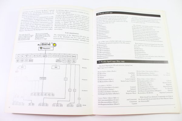 Buch The Allgemeine-SS