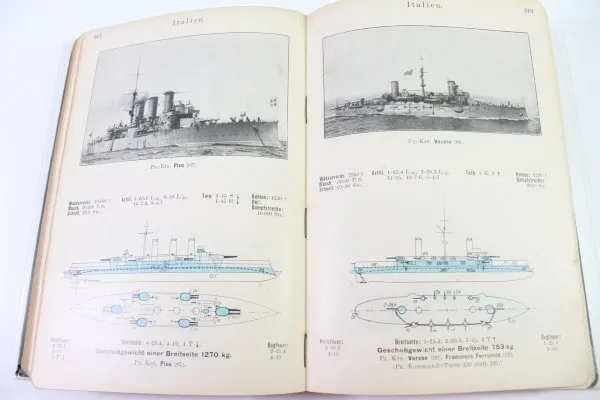 Pocketbook of the War Fleets 1916