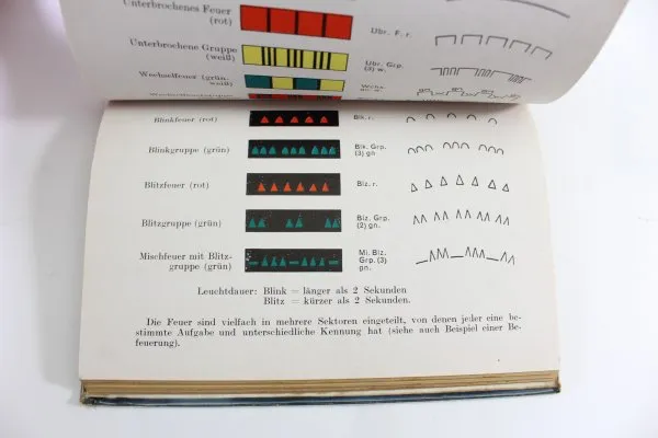 Maritime Pocket Calendar 1943 Edited by Lieutenant Mitzka with the assistance of J. Traxdorf