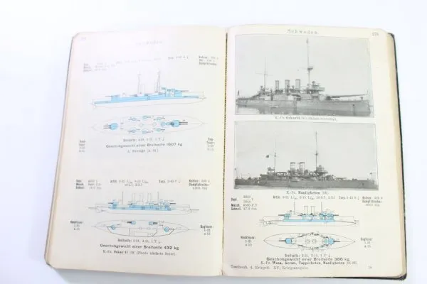Pocketbook of the war fleets 1914/15, war edition
