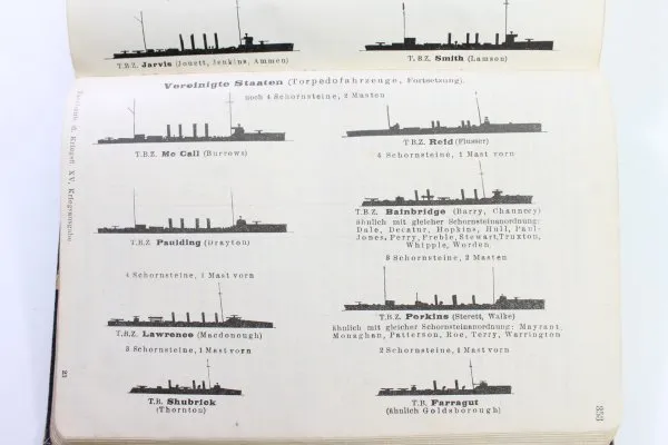 Pocketbook of the war fleets 1914/15, war edition