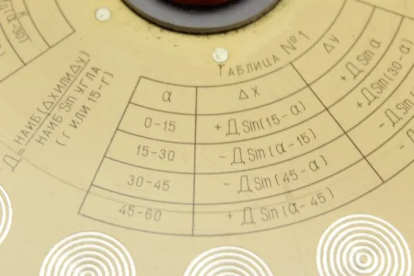 Russian artillery calculating disc CTM