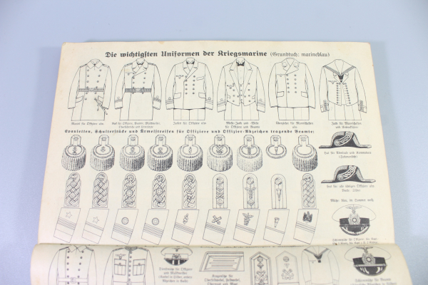 Der Rekrut" Eine Unterrichtsfibel für junge Soldaten datiert 1935/36 mit 191 Seiten. ​​​​​​​Schutzumschlag