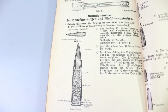 "The Recruit" A training manual for young soldiers, dated 1935/36, 191 pages.  Dust jacket