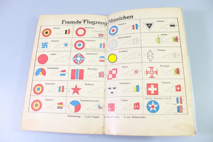 ww2 Feldflasche Italien ohne Filz, Beutestück