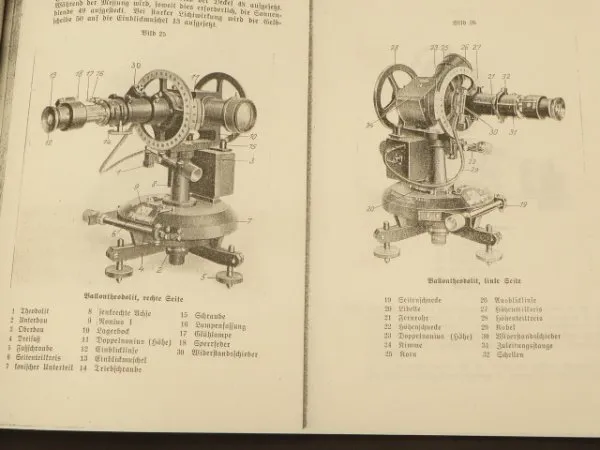 Wehrmacht balloon theodolite with accompanying book, papers and transport box