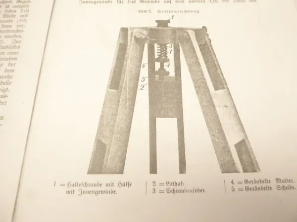 Army Service Regulation HDv - Observation and Surveying Equipment IV.