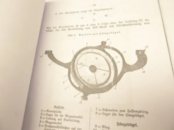 Army Service Regulation HDv - Observation and Surveying Equipment IV.