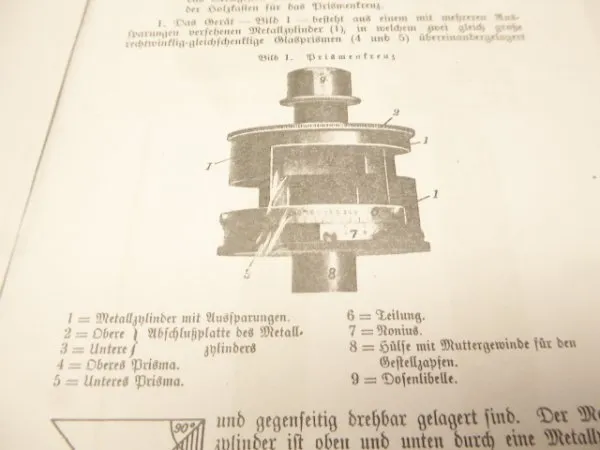 Army Service Regulation HDv - Observation and Surveying Equipment IV.