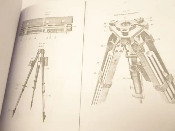 Army Service Regulation HDv - Observation and Surveying Equipment IV.