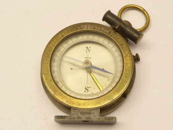 Small compass with clinometer and spirit level